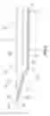 Fig. 06 - Food Tray