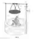 Fig. 04 - Fire Pit Grilling Apparatus