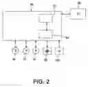 Fig. 03 - Dishwasher with a dispenser having a soft close