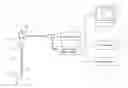 Fig. 01 - Washing tool for insertion device
