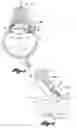 Fig. 04 - Flexible gonioscopic lens
