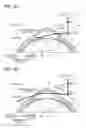 Fig. 06 - OPTICAL MEASUREMENT APPARATUS FOR EYEBALL