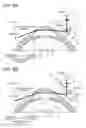 Fig. 07 - OPTICAL MEASUREMENT APPARATUS FOR EYEBALL
