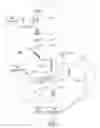 Fig. 01 - System and method for controlling a fundus imaging apparatus