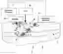 Fig. 01 - Method of noninvasive optical measurement of properties of free-flowing blood