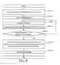 Fig. 09 - Object information acquiring apparatus