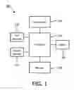 Fig. 02 - Central cavity perfusion calculation