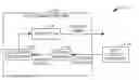 Fig. 01 - System and method for mapping activity in peripheral nerves