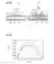 Fig. 06 - 300 MHz to 3 THz electromagnetic wave sensor for determining an interstitial fluid parameter in vivo