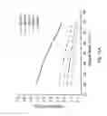 Fig. 16 - ELECTRONICS FOR DETECTION OF A CONDITION OF TISSUE