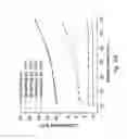 Fig. 19 - ELECTRONICS FOR DETECTION OF A CONDITION OF TISSUE