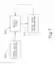 Fig. 08 - SEDATION SYSTEM WITH MULTI-INPUT CAPNOMETER