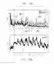 Fig. 102 - SENSOR SYSTEMS, DEVICES, AND METHODS FOR CONTINUOUS GLUCOSE MONITORING