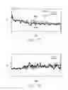 Fig. 103 - SENSOR SYSTEMS, DEVICES, AND METHODS FOR CONTINUOUS GLUCOSE MONITORING