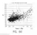 Fig. 112 - SENSOR SYSTEMS, DEVICES, AND METHODS FOR CONTINUOUS GLUCOSE MONITORING