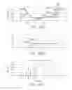 Fig. 115 - SENSOR SYSTEMS, DEVICES, AND METHODS FOR CONTINUOUS GLUCOSE MONITORING