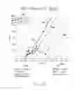 Fig. 121 - SENSOR SYSTEMS, DEVICES, AND METHODS FOR CONTINUOUS GLUCOSE MONITORING