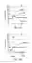 Fig. 131 - SENSOR SYSTEMS, DEVICES, AND METHODS FOR CONTINUOUS GLUCOSE MONITORING