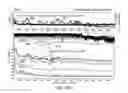 Fig. 41 - SENSOR SYSTEMS, DEVICES, AND METHODS FOR CONTINUOUS GLUCOSE MONITORING