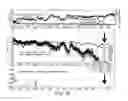 Fig. 48 - SENSOR SYSTEMS, DEVICES, AND METHODS FOR CONTINUOUS GLUCOSE MONITORING