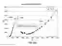 Fig. 64 - SENSOR SYSTEMS, DEVICES, AND METHODS FOR CONTINUOUS GLUCOSE MONITORING
