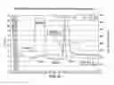Fig. 65 - SENSOR SYSTEMS, DEVICES, AND METHODS FOR CONTINUOUS GLUCOSE MONITORING