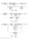 Fig. 75 - SENSOR SYSTEMS, DEVICES, AND METHODS FOR CONTINUOUS GLUCOSE MONITORING