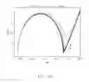 Fig. 83 - SENSOR SYSTEMS, DEVICES, AND METHODS FOR CONTINUOUS GLUCOSE MONITORING