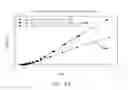 Fig. 91 - SENSOR SYSTEMS, DEVICES, AND METHODS FOR CONTINUOUS GLUCOSE MONITORING