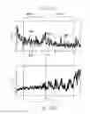 Fig. 94 - SENSOR SYSTEMS, DEVICES, AND METHODS FOR CONTINUOUS GLUCOSE MONITORING