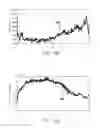 Fig. 95 - SENSOR SYSTEMS, DEVICES, AND METHODS FOR CONTINUOUS GLUCOSE MONITORING