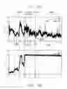 Fig. 98 - SENSOR SYSTEMS, DEVICES, AND METHODS FOR CONTINUOUS GLUCOSE MONITORING