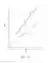 Fig. 99 - SENSOR SYSTEMS, DEVICES, AND METHODS FOR CONTINUOUS GLUCOSE MONITORING