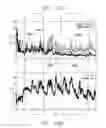 Fig. 102 - Sensor systems, devices, and methods for continuous glucose monitoring