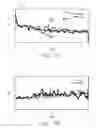 Fig. 103 - Sensor systems, devices, and methods for continuous glucose monitoring