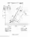 Fig. 121 - Sensor systems, devices, and methods for continuous glucose monitoring