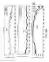 Fig. 44 - Sensor systems, devices, and methods for continuous glucose monitoring