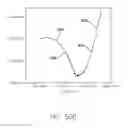 Fig. 77 - Sensor systems, devices, and methods for continuous glucose monitoring