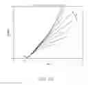 Fig. 80 - Sensor systems, devices, and methods for continuous glucose monitoring