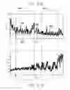 Fig. 94 - Sensor systems, devices, and methods for continuous glucose monitoring