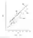 Fig. 96 - Sensor systems, devices, and methods for continuous glucose monitoring