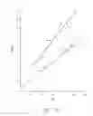Fig. 99 - Sensor systems, devices, and methods for continuous glucose monitoring