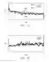Fig. 103 - Sensor systems, devices, and methods for continuous glucose monitoring
