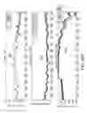 Fig. 44 - Sensor systems, devices, and methods for continuous glucose monitoring