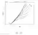 Fig. 80 - Sensor systems, devices, and methods for continuous glucose monitoring