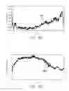 Fig. 95 - Sensor systems, devices, and methods for continuous glucose monitoring