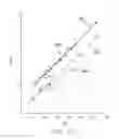 Fig. 96 - Sensor systems, devices, and methods for continuous glucose monitoring
