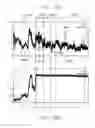 Fig. 98 - Sensor systems, devices, and methods for continuous glucose monitoring