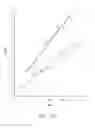 Fig. 99 - Sensor systems, devices, and methods for continuous glucose monitoring