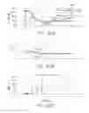 Fig. 115 - Methods, systems, and devices for sensor fusion